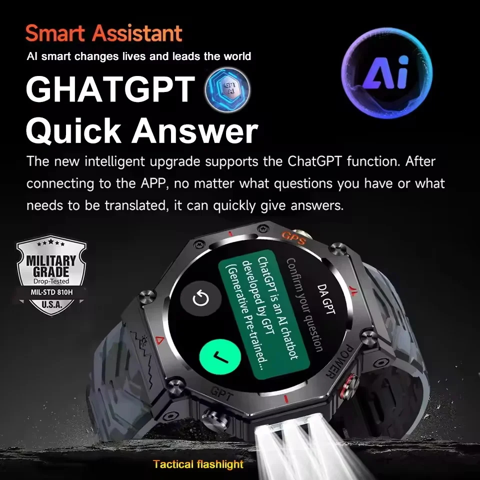 Nuevo Reloj Inteligente GPS 20 - Smartwatch Store reseña y precio